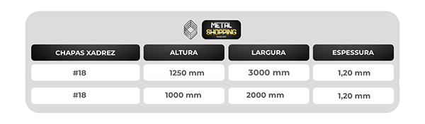 Chapa Inox Antiderrapante